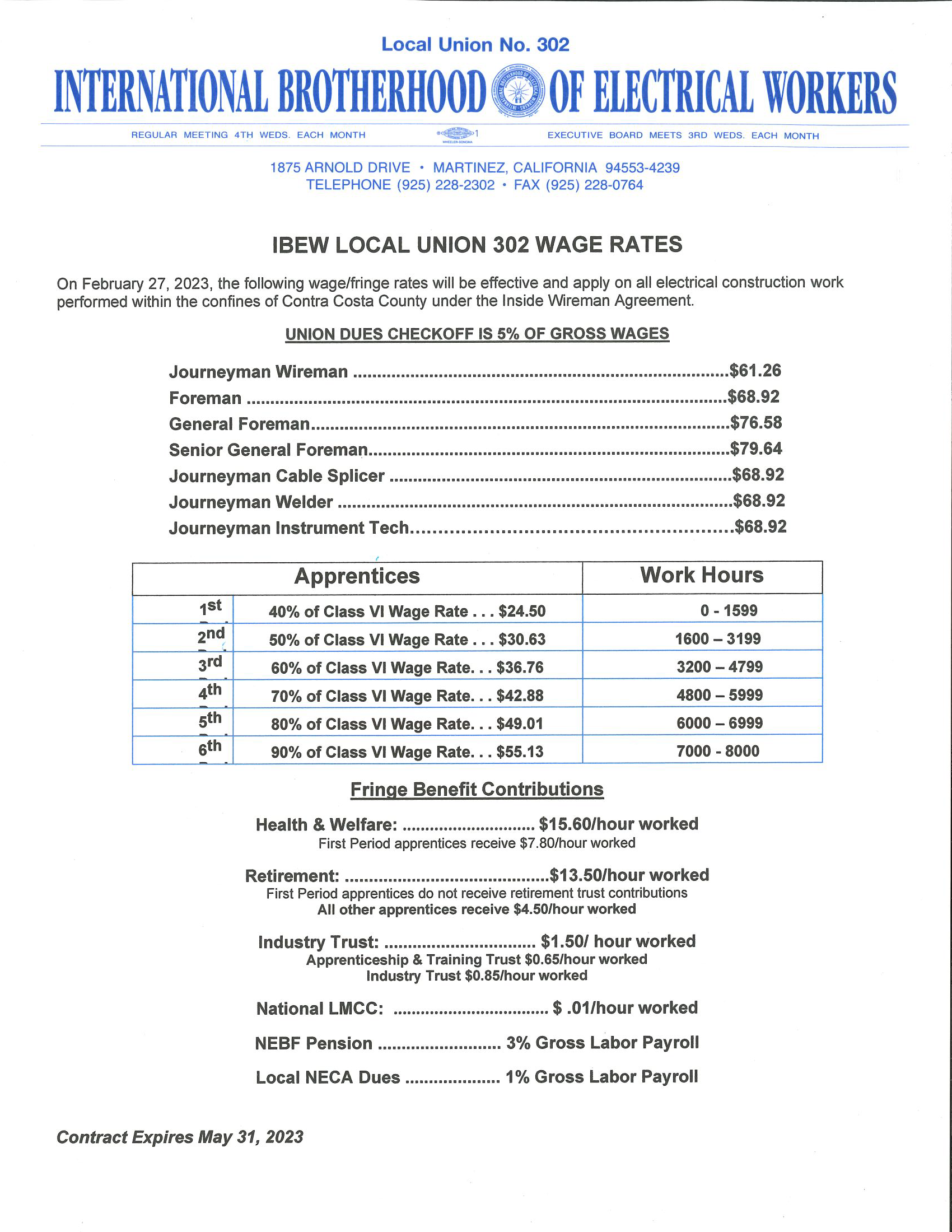 05-12-2023-ibew-local-union-302-wage-rates