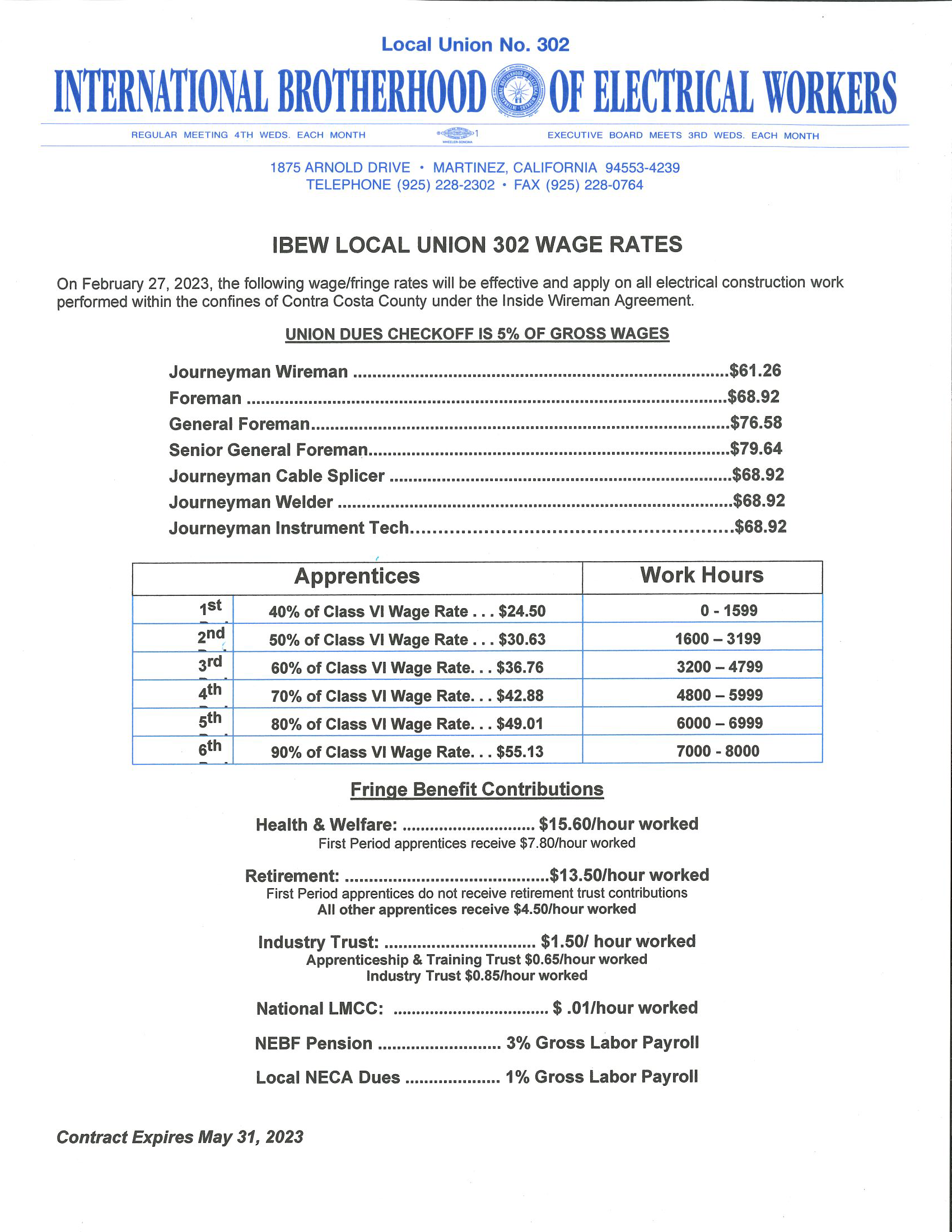 Ibew 760 Jobs